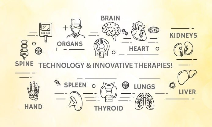 2020 Healthcare Industry Change in The Middle East