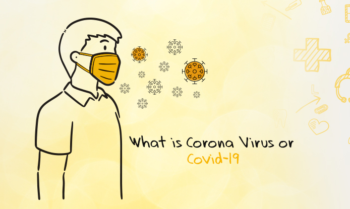 What is Corona Virus or COVID-19?