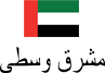 Middle East